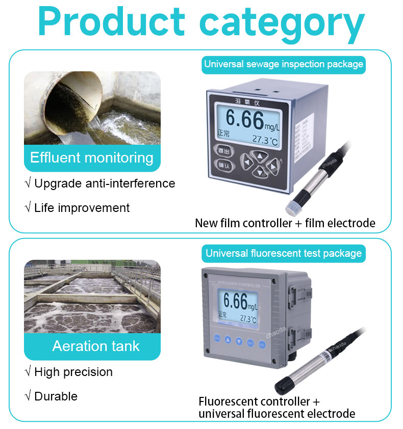 On-line Dissolved Oxygen Meter2