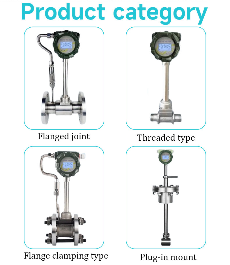 Vortex Flowmeter1