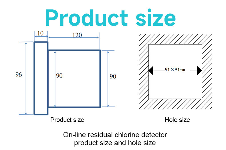 On-line Residual Chlorine Detector4