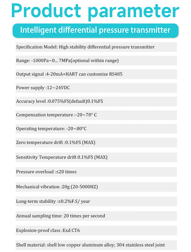 Differential Pressure Transmitter2