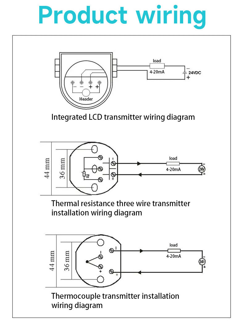 TEMPERATURE  TRANSMITTER4