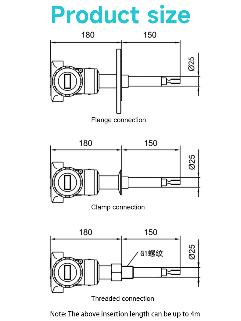 On-line Tuning Fork Densitometer4