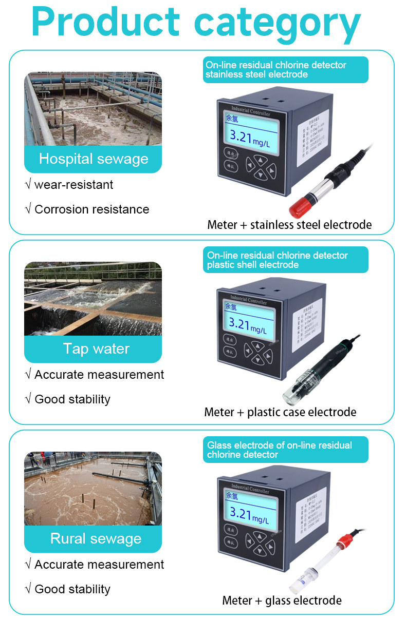On-line Residual Chlorine Detector2