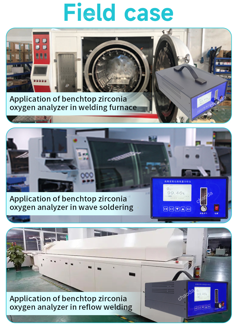 Benchtop Zirconia Oxygen Analyzer1