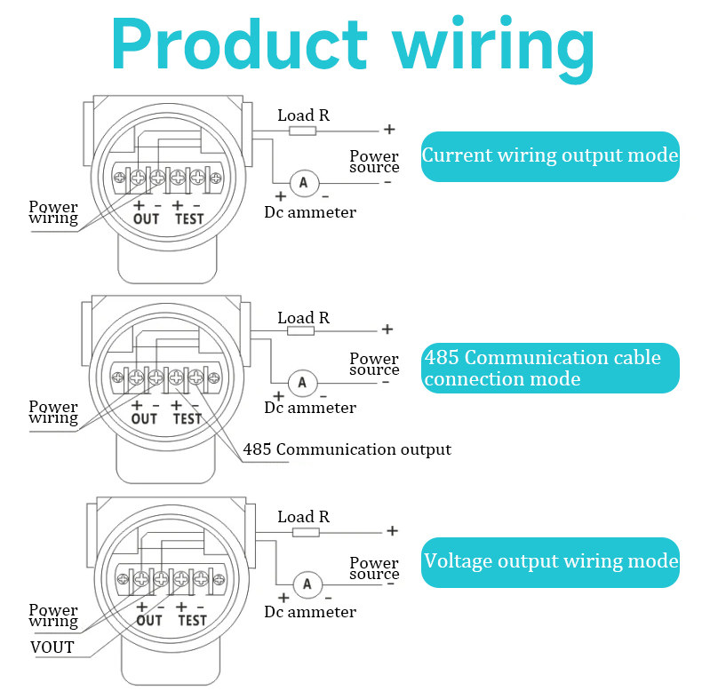 2088 Membrane Pressure Transmitter4