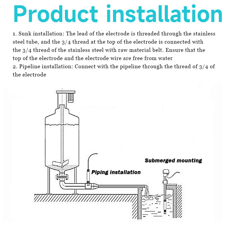 Conductivity Sensor and Meter3