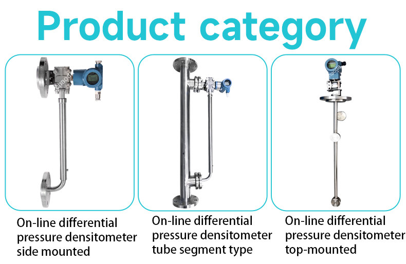 On-line Differential Pressure Densitometer1