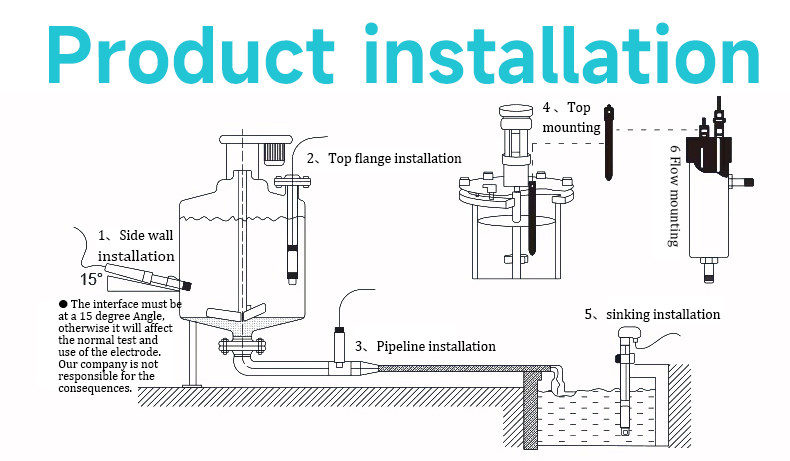 PH Sensor and Meter4