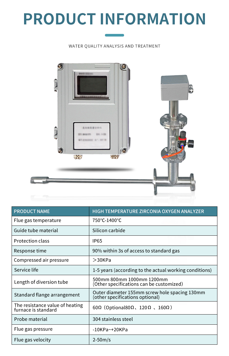 High Temperature Zirconia Oxygen Analyzer3
