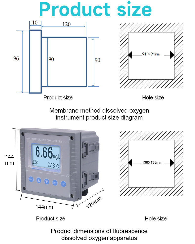 On-line Dissolved Oxygen Meter4
