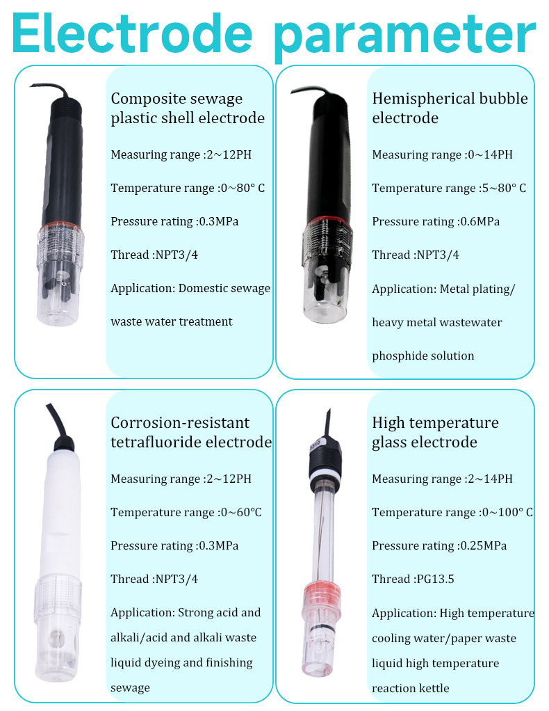 PH Sensor and Meter2