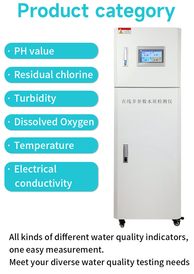 Multi-parameter Water Quality Analyzer3