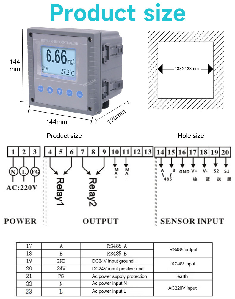 Turbidity Sensor and Meter4